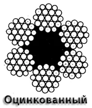 Канат стальной ГОСТ 2688-80 оцинкованный